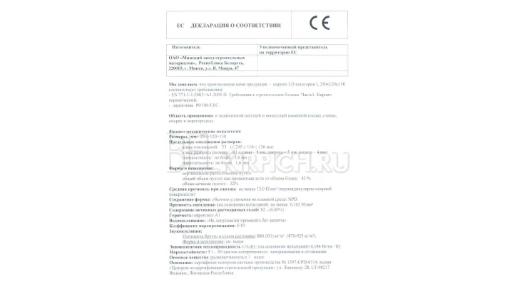  Перегородки газосиликатные D500 600x100x290 Газосиликатстрой